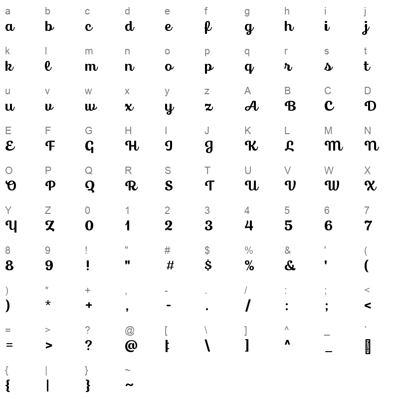 bluestar medium Character Map