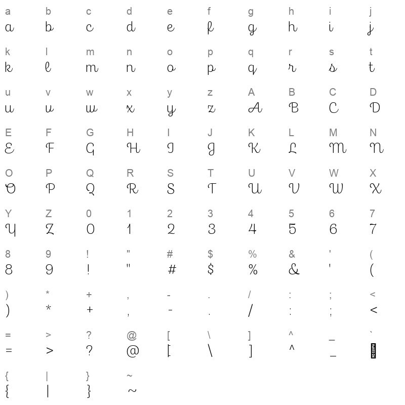 bluestar thin Character Map