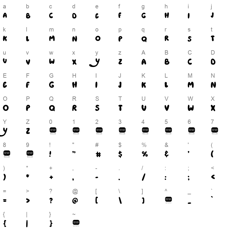 bluey Character Map