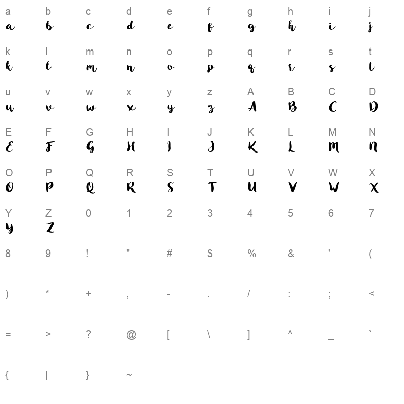 blusty script regular Character Map