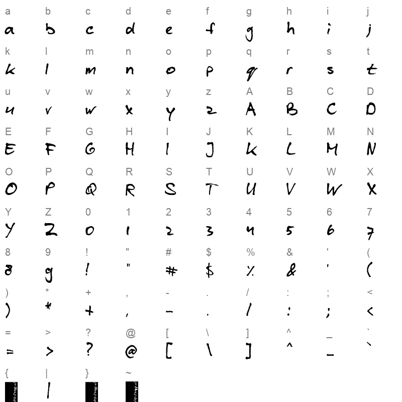 blzee Character Map