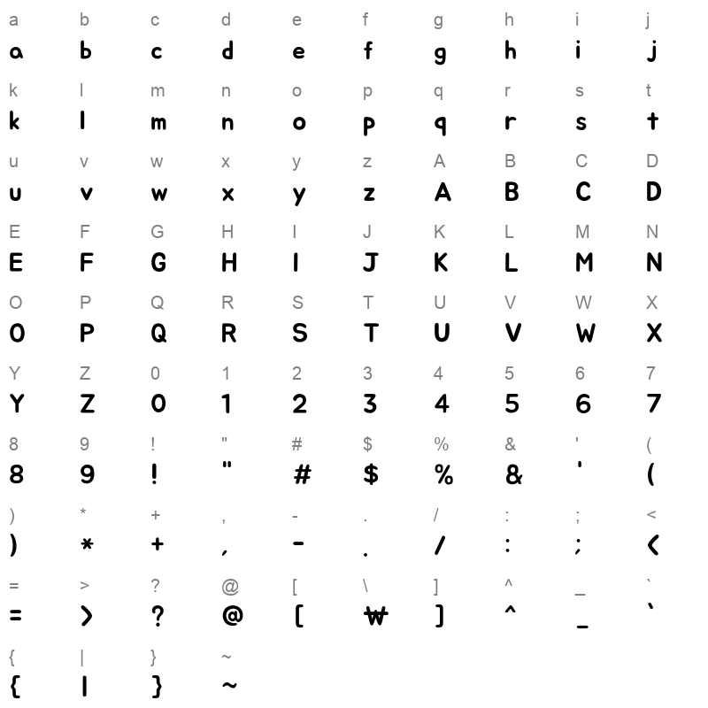 bm jua Character Map