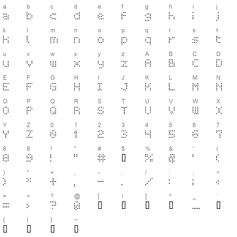 BMREA Character Map