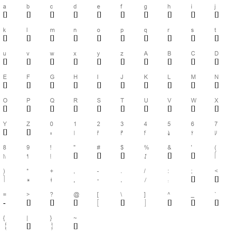 BNARENJ Character Map