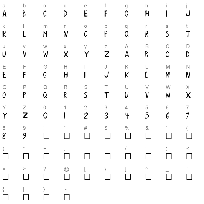 boarust Character Map