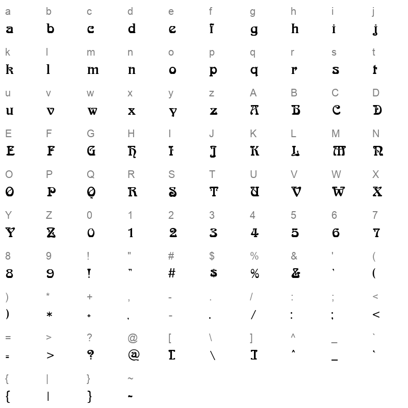 bocklin Character Map