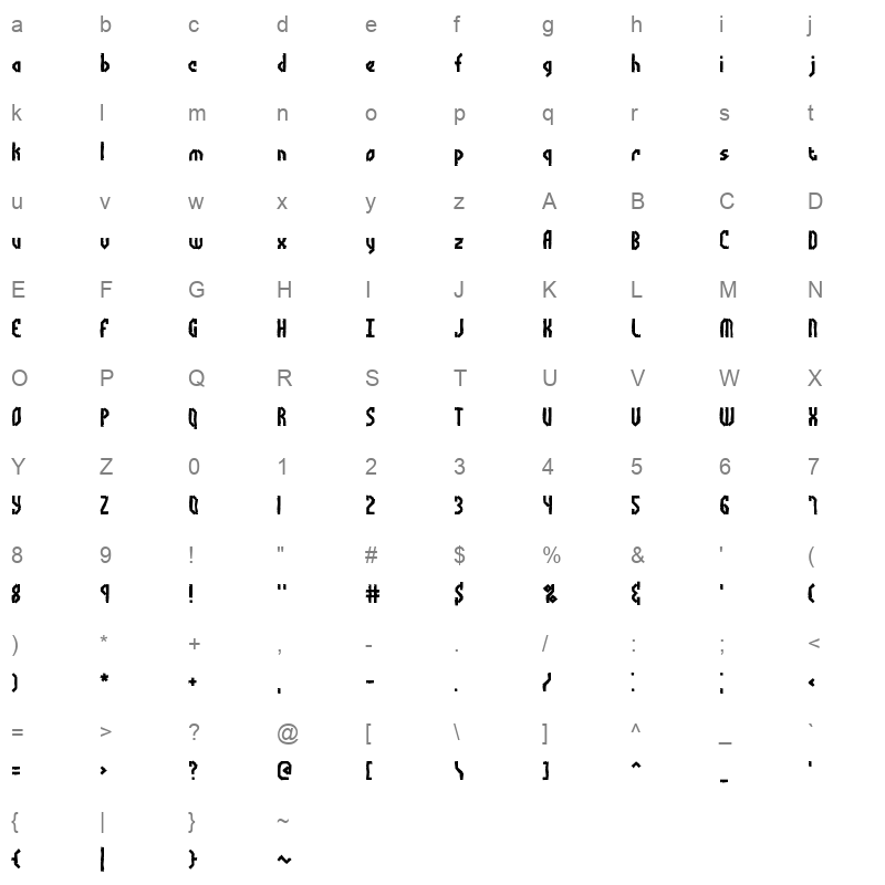 bocumaad Character Map
