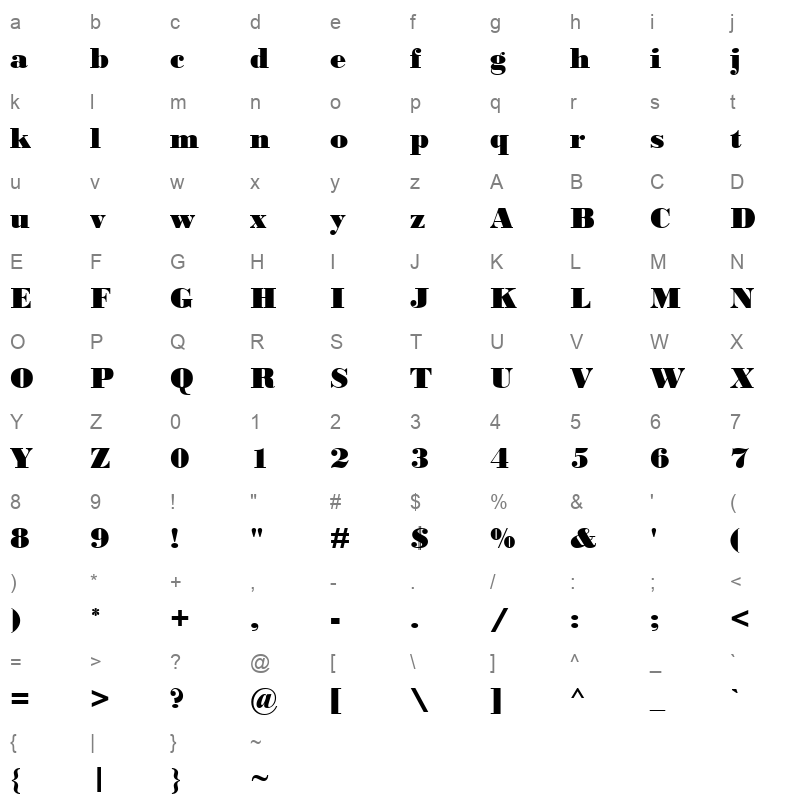 BOD BLAR Character Map