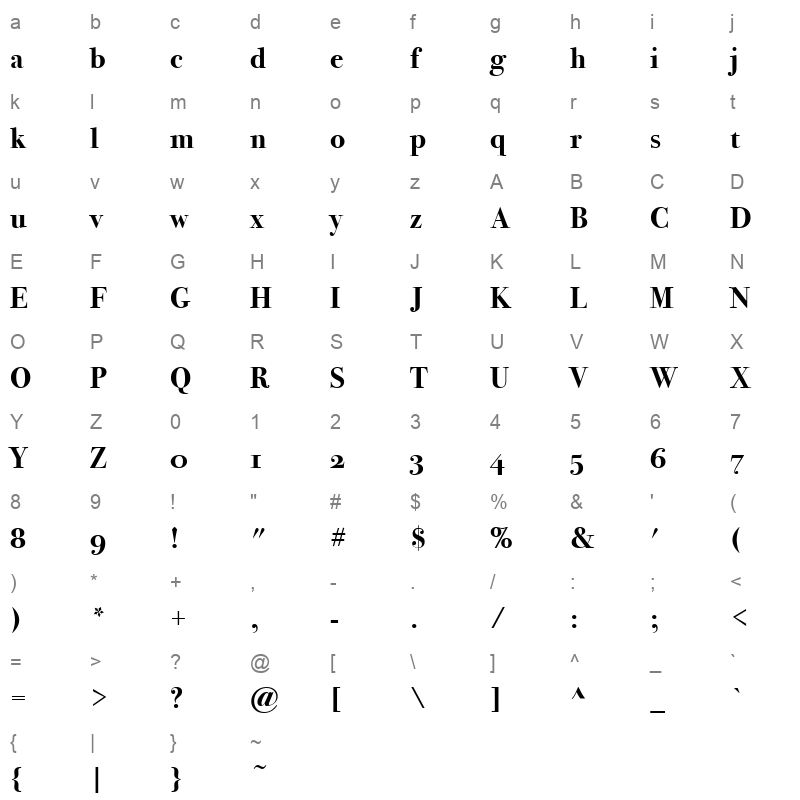 bodoni 72 oldstyle bold Character Map