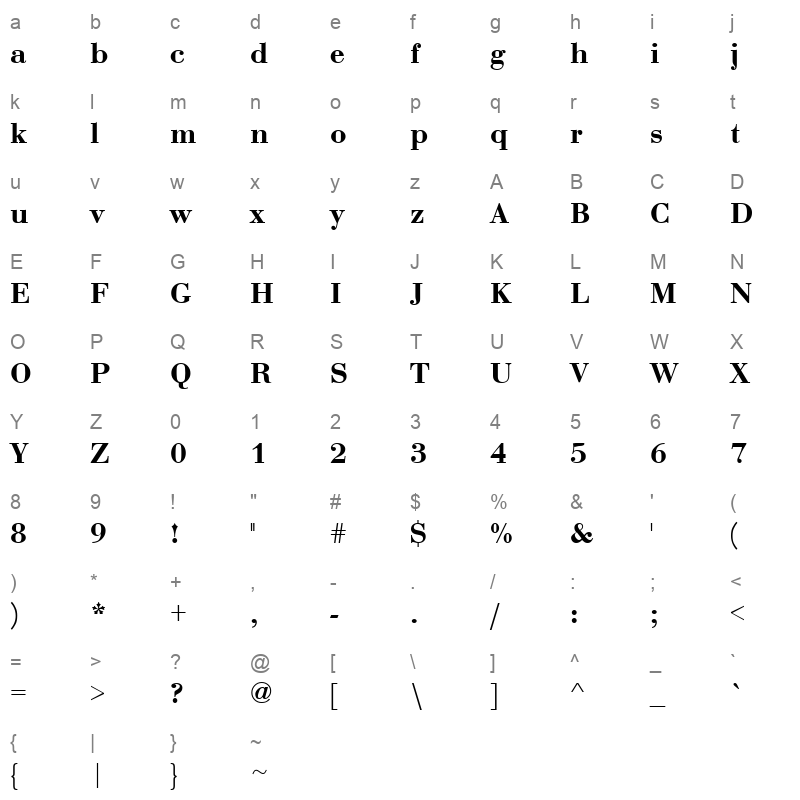 bodoni bold font Character Map