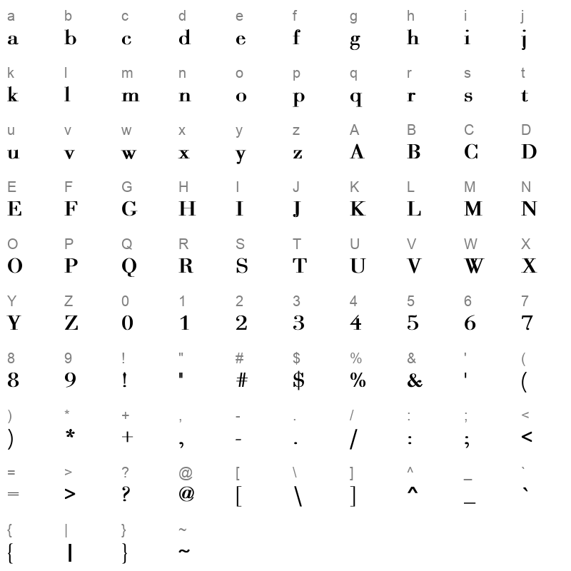 bodoni bold Character Map