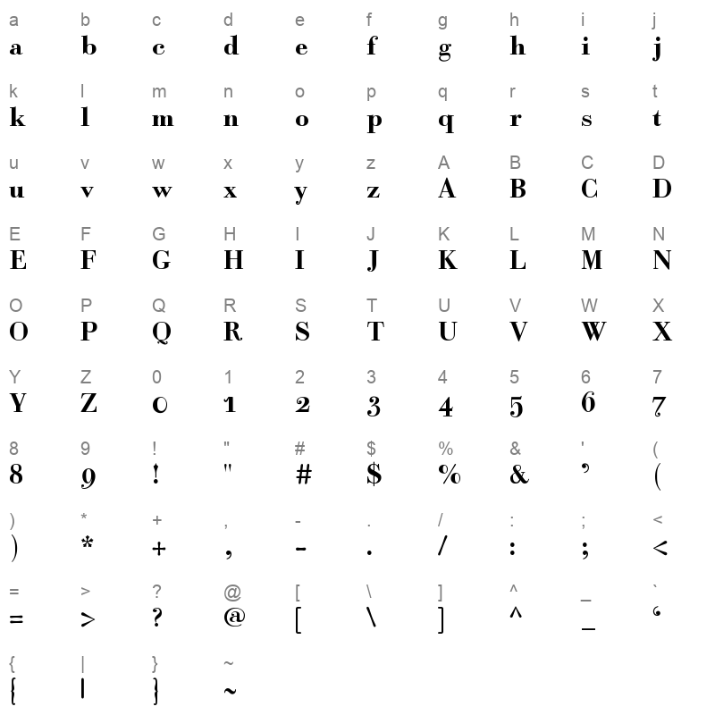 bodoni classic text cyrillic bold Character Map