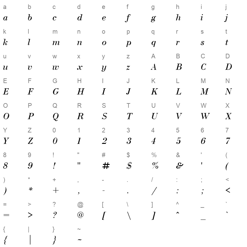 bodoni ctt italic Character Map