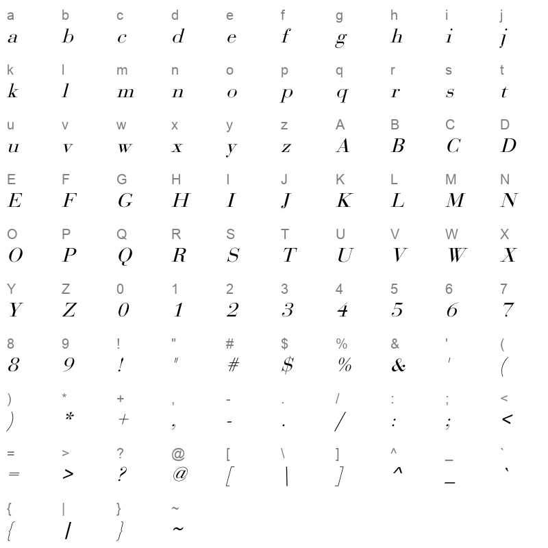 bodoni italic Character Map