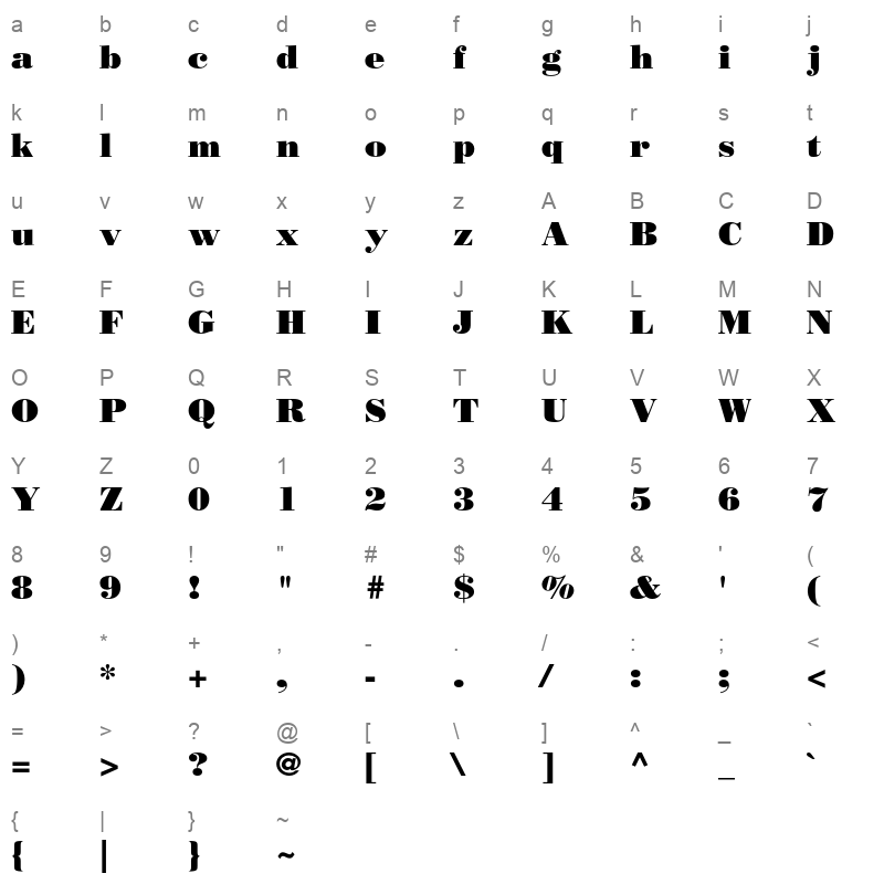 bodoni poster Character Map