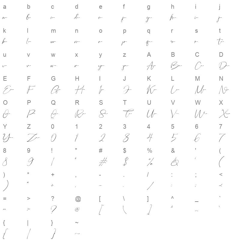 Bofly Character Map