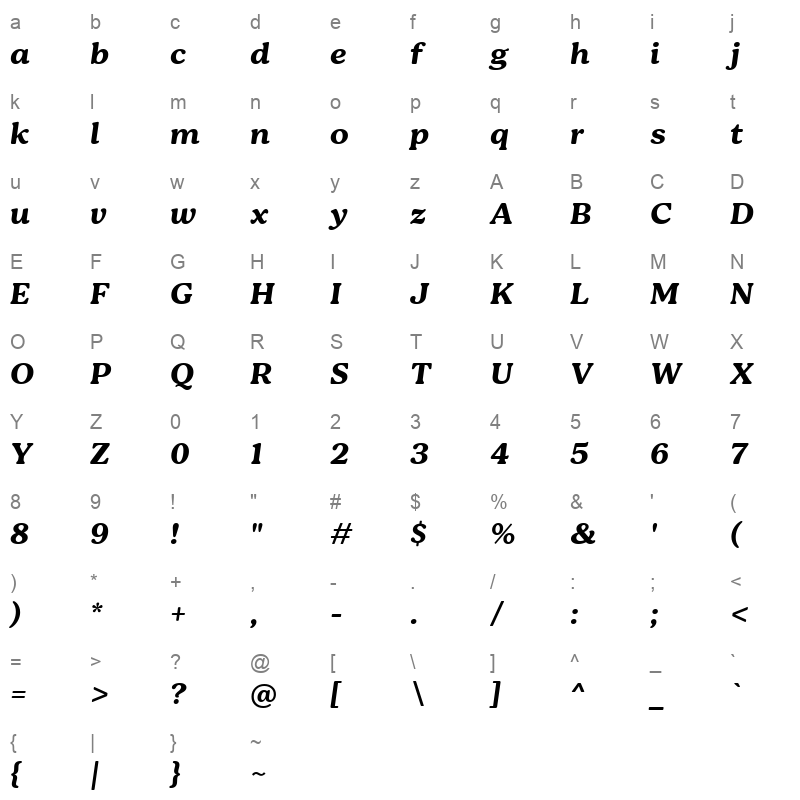 bogue bold italic Character Map