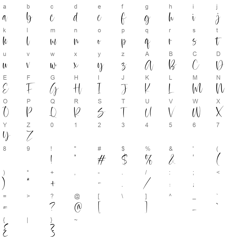 Bohemis Demo Character Map