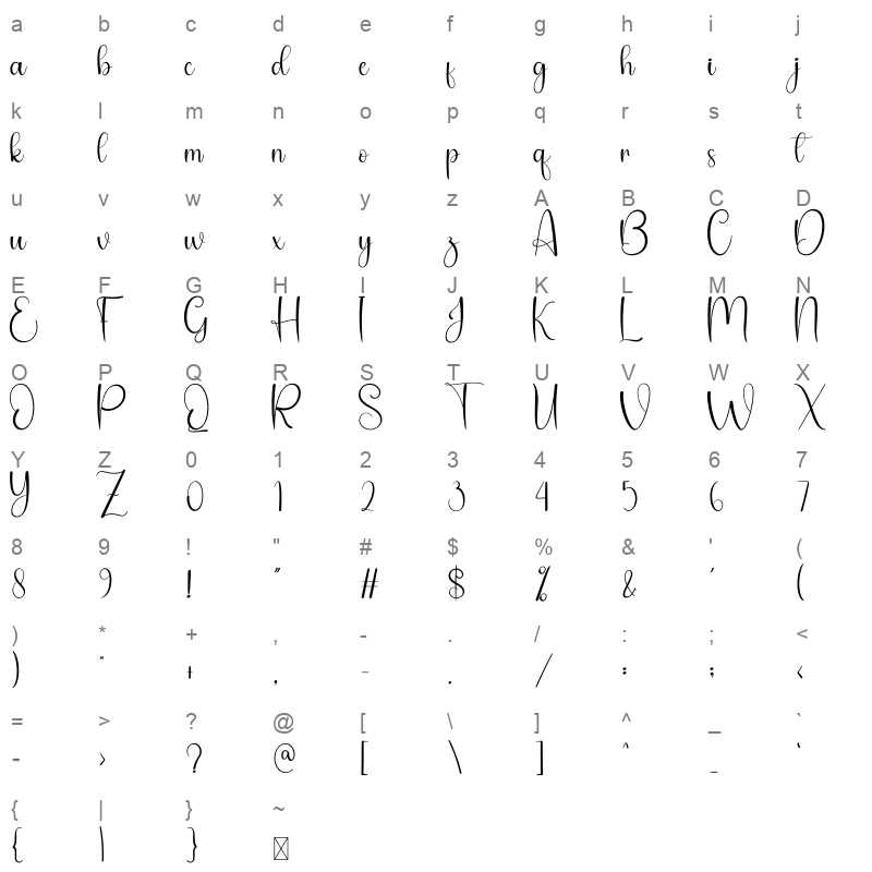 Boho Character Map