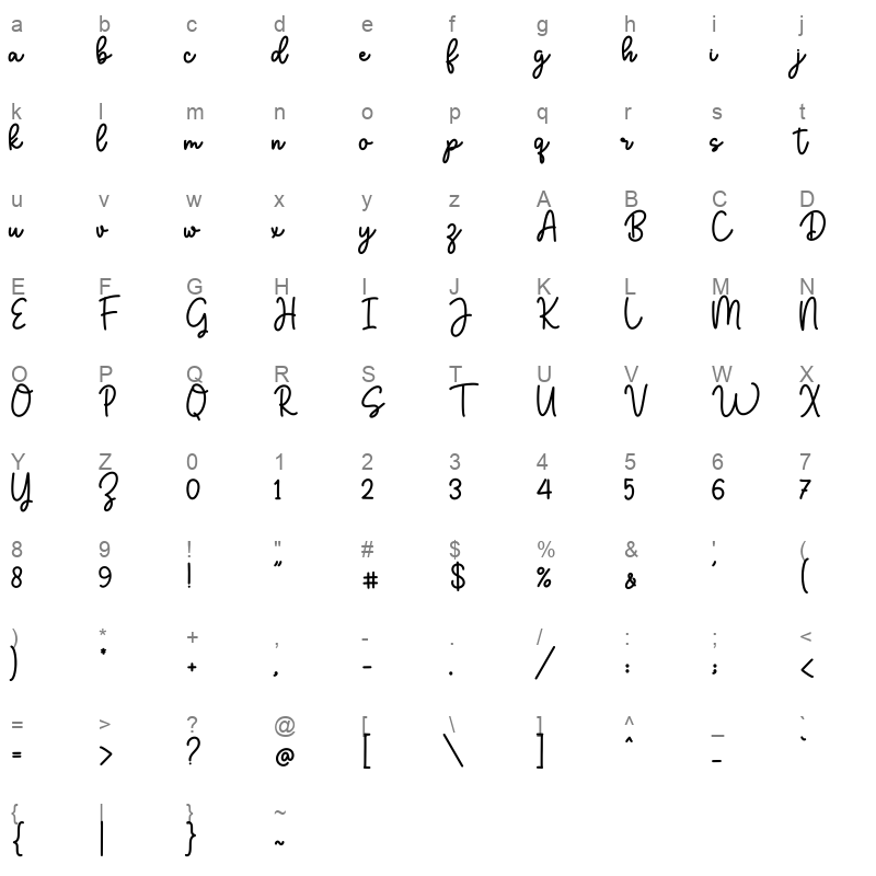 Bolacastie Character Map