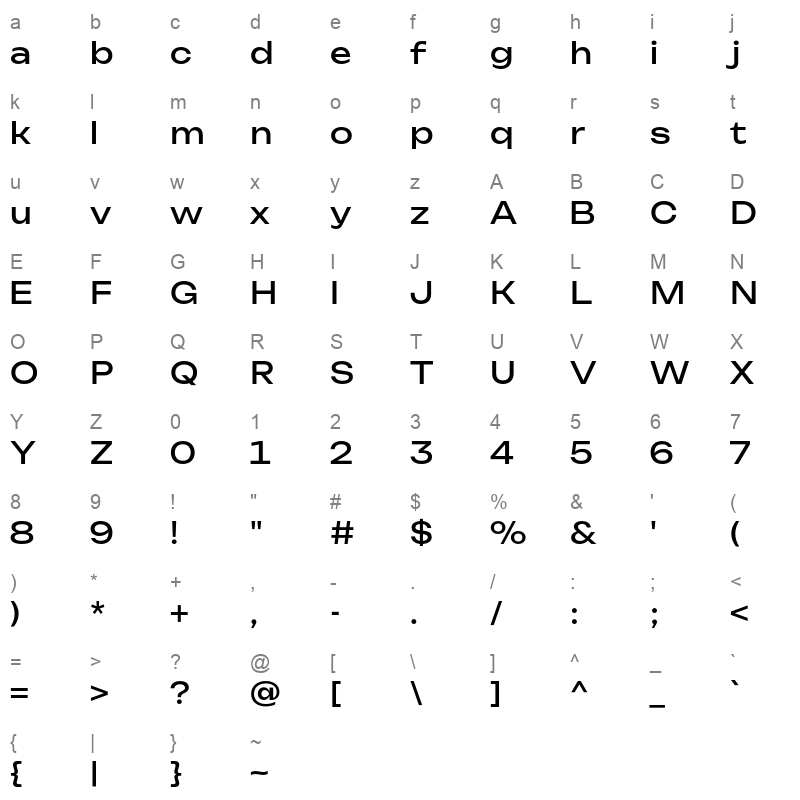 Bounded Regular Character Map