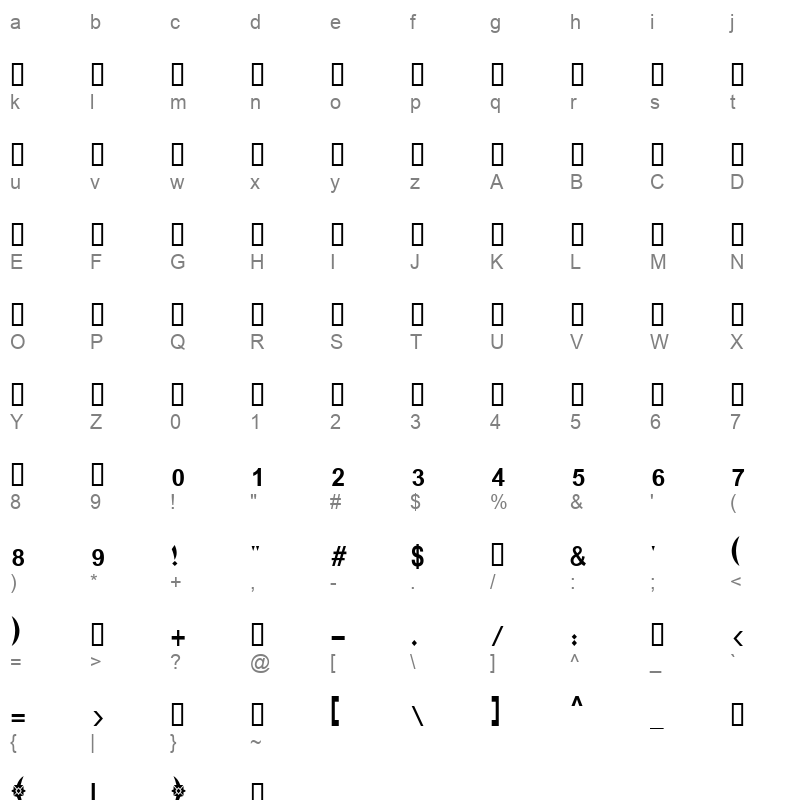 BOUTROS ADS PRO BOLD CONDENSED Character Map