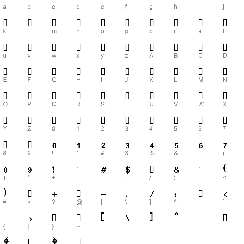 BOUTROS ADS PRO BOLD Character Map