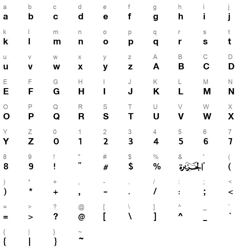 BoutrosNewsH1 Bold Character Map