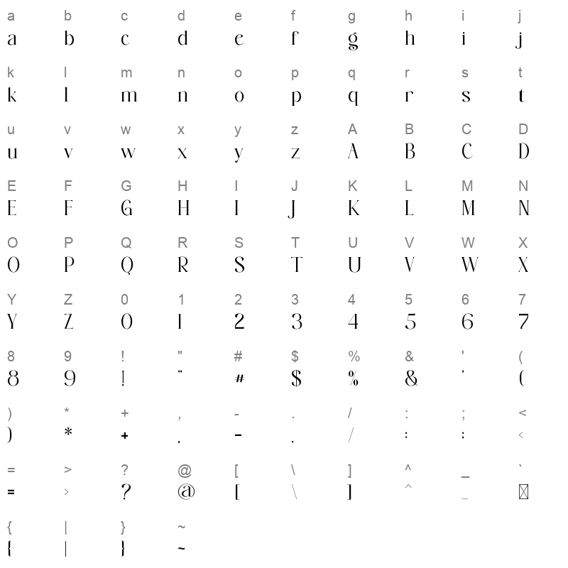 Bowtaris Character Map