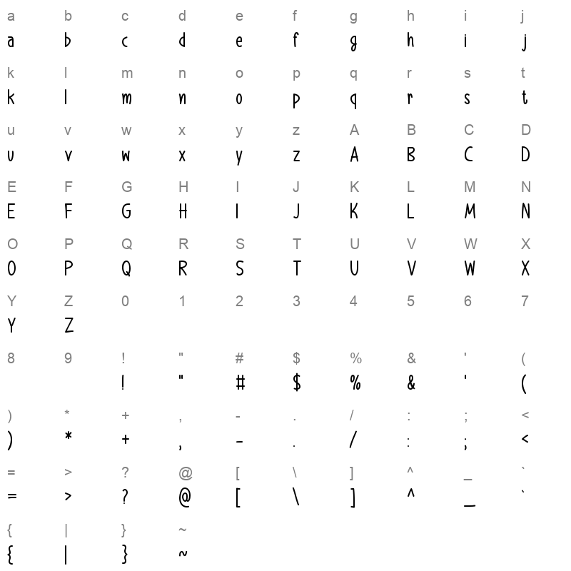 Brainchild otf Character Map