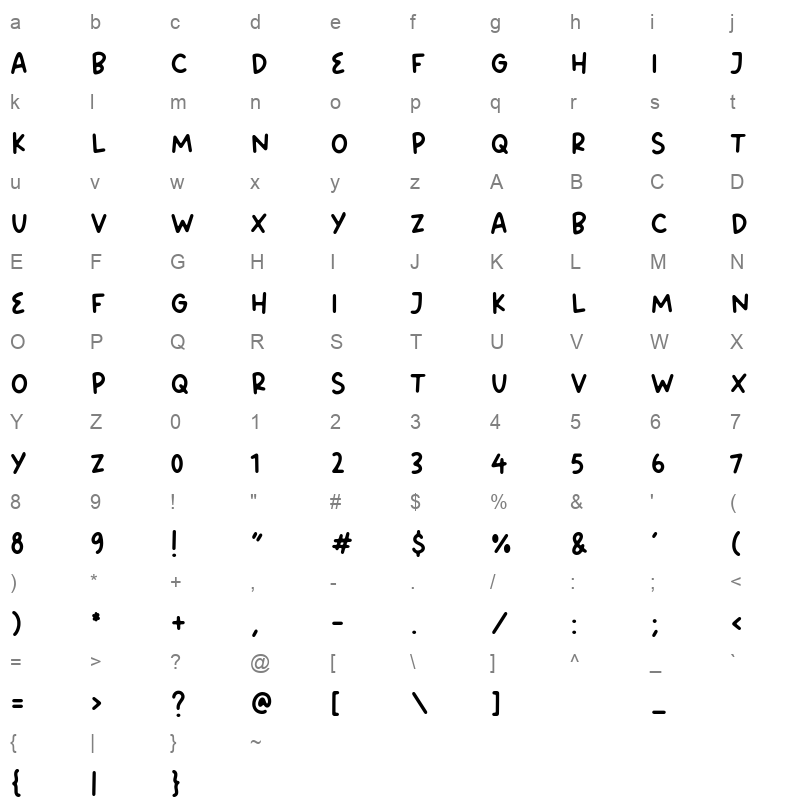 Bread Forest Character Map