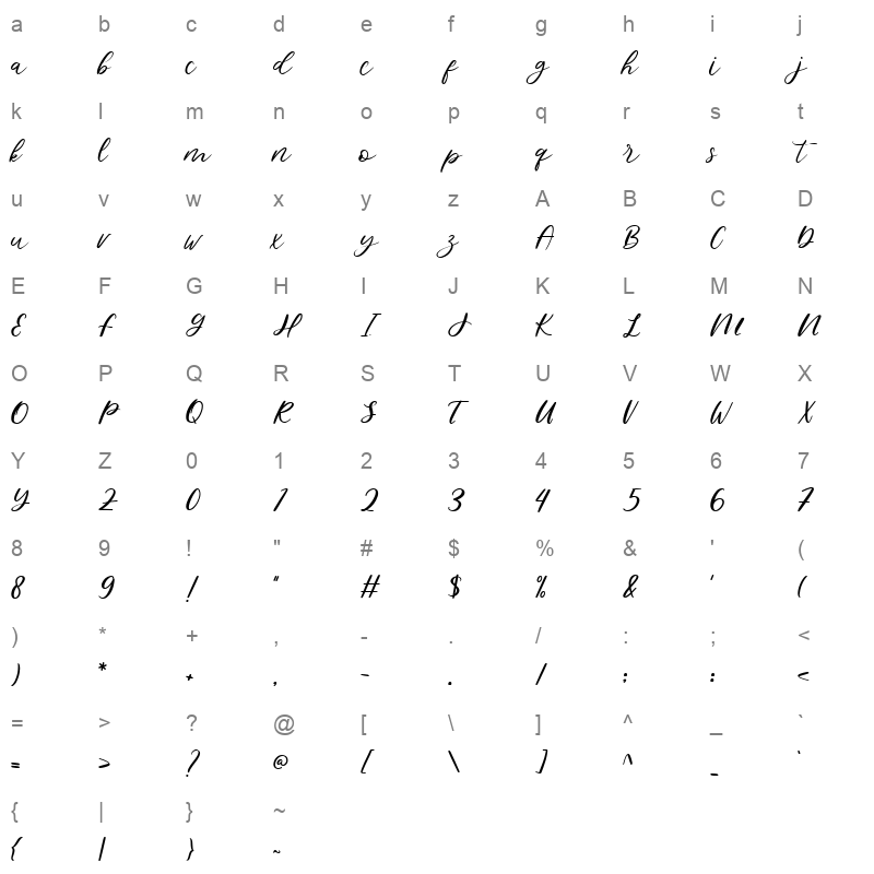Bready Character Map