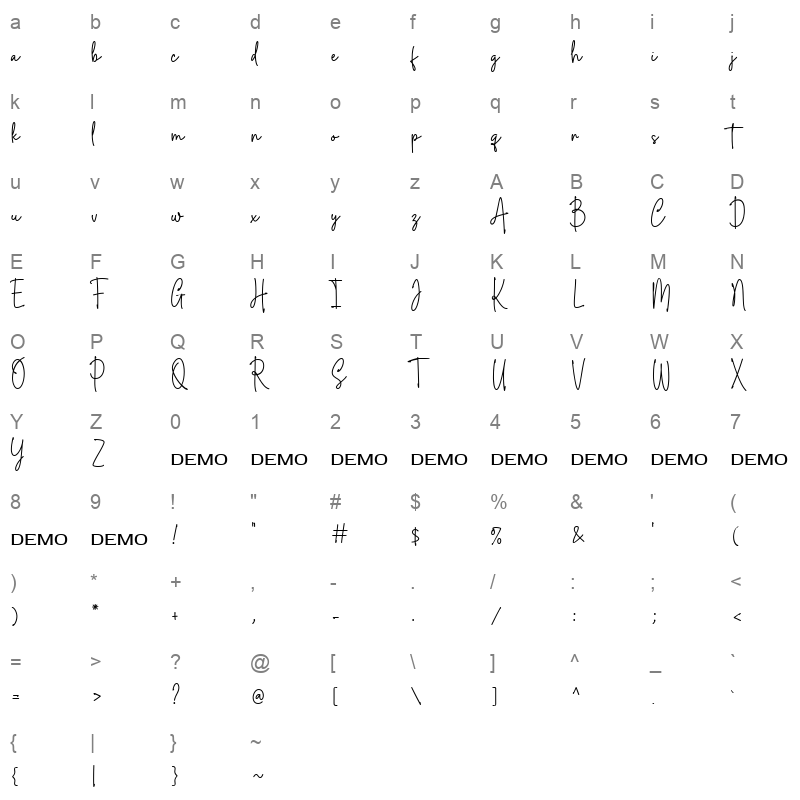 Brettley Signature Character Map