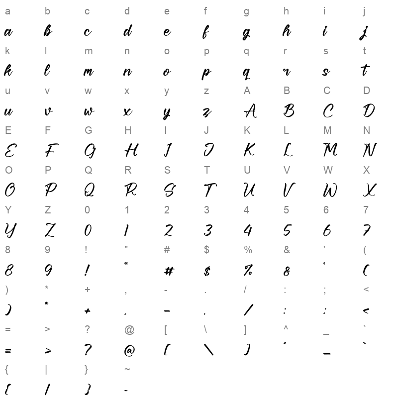 Bricyte Howela Character Map