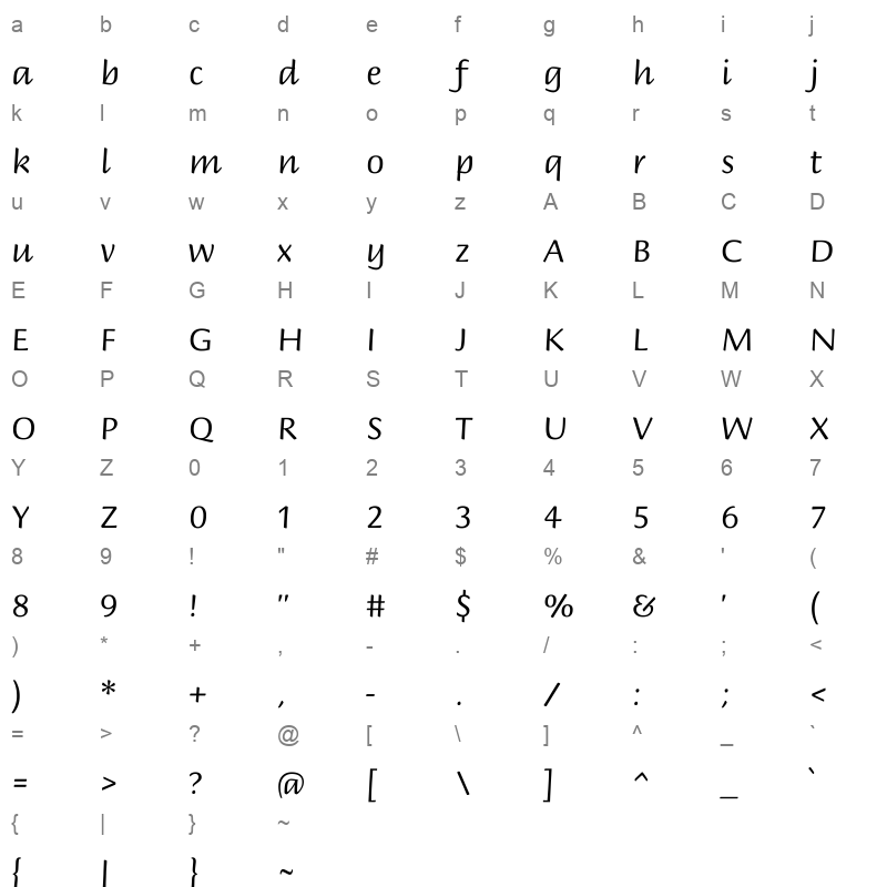 BriemHand Light Character Map