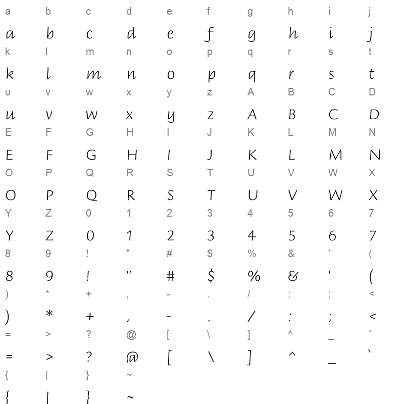 BriemHand Thin Character Map