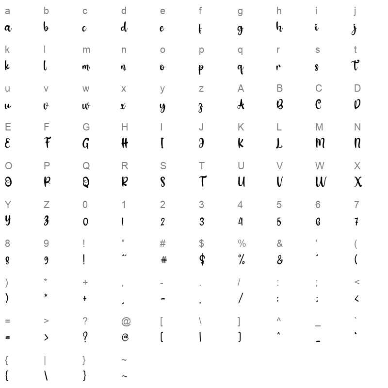 Bright Character Map