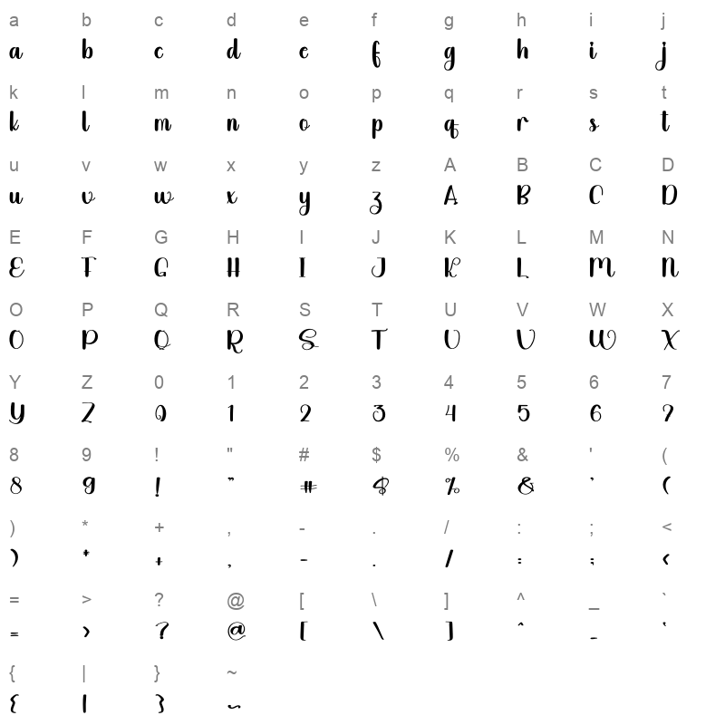Bringlest Character Map
