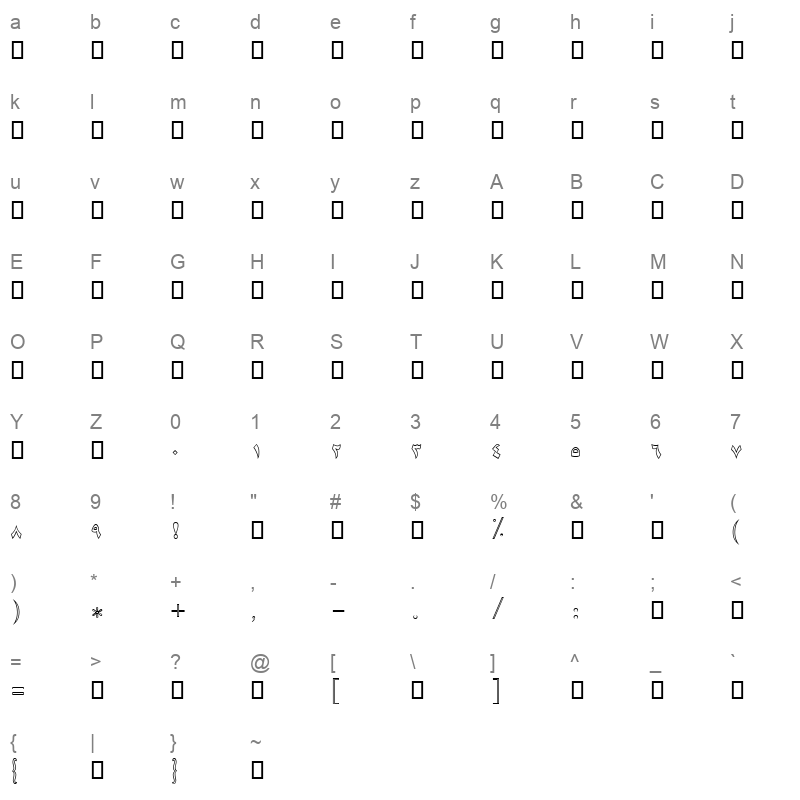 BROSE Character Map