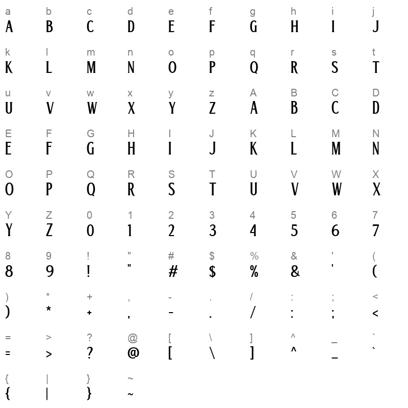 Brumery Character Map