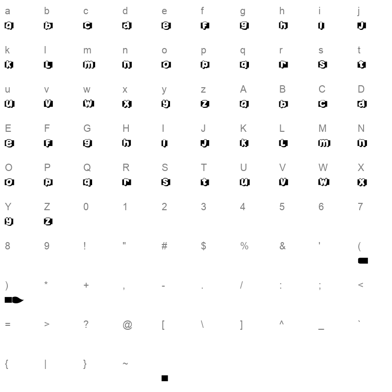 Brush Character Map
