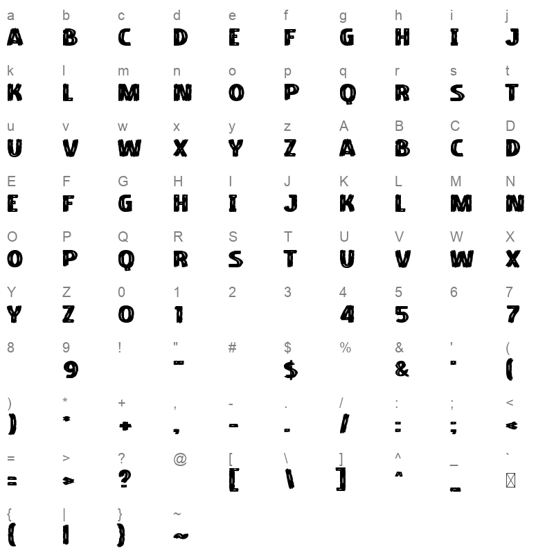 Brusha Character Map