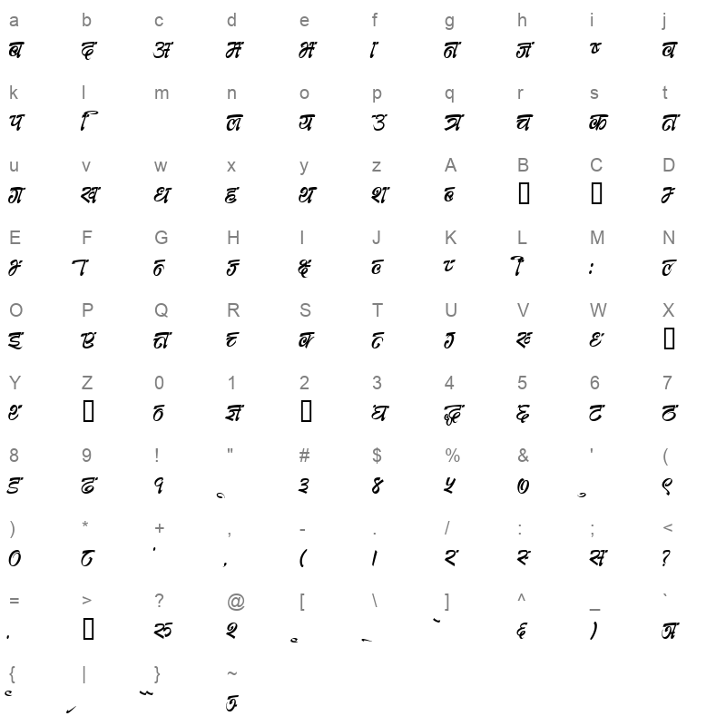 BrushNoorisha Regular Character Map