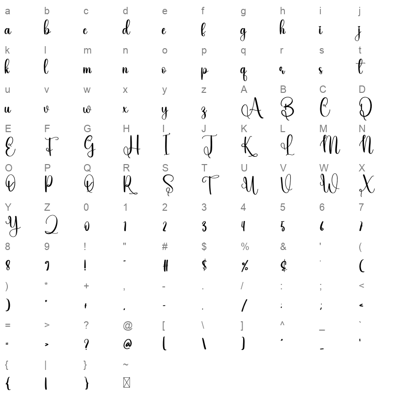 Bulky Character Map