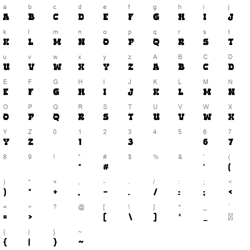 Burba Character Map