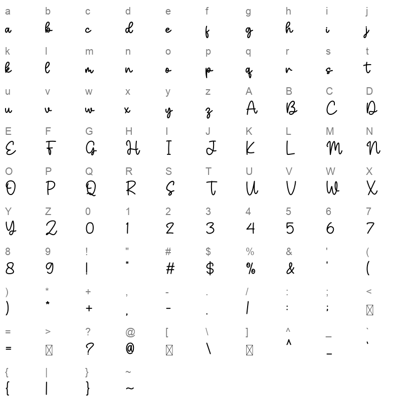 Butter Garlic OTF Character Map