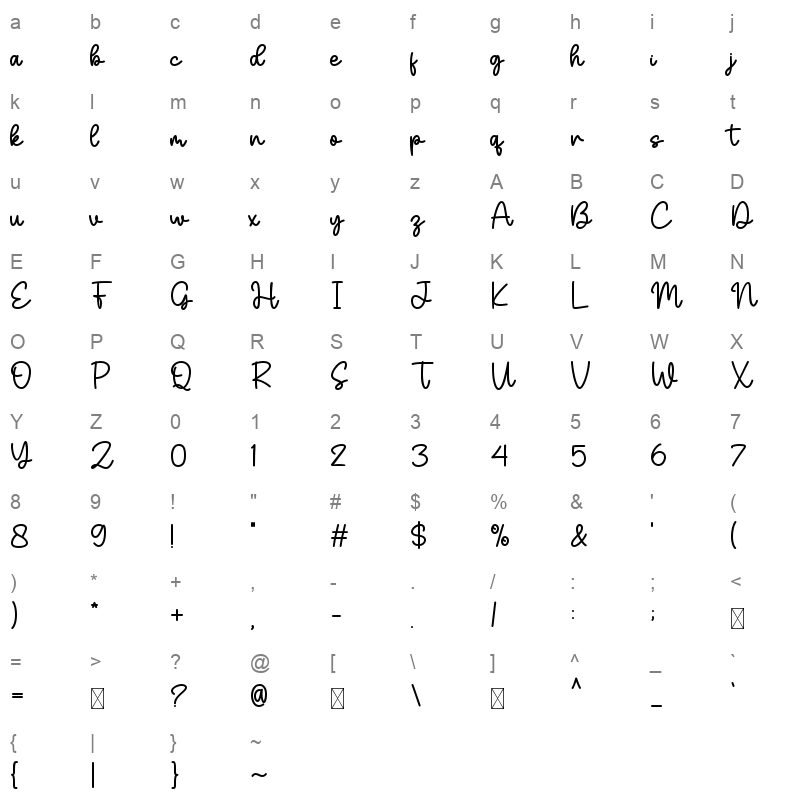 Butter Garlic Character Map