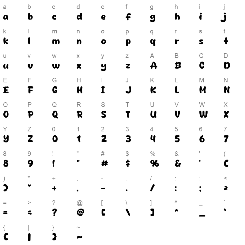 Buy cat Character Map