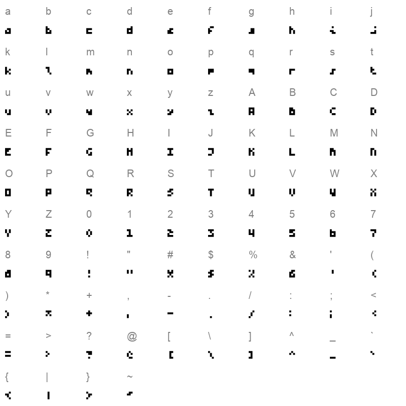 Bytesized Regular Character Map