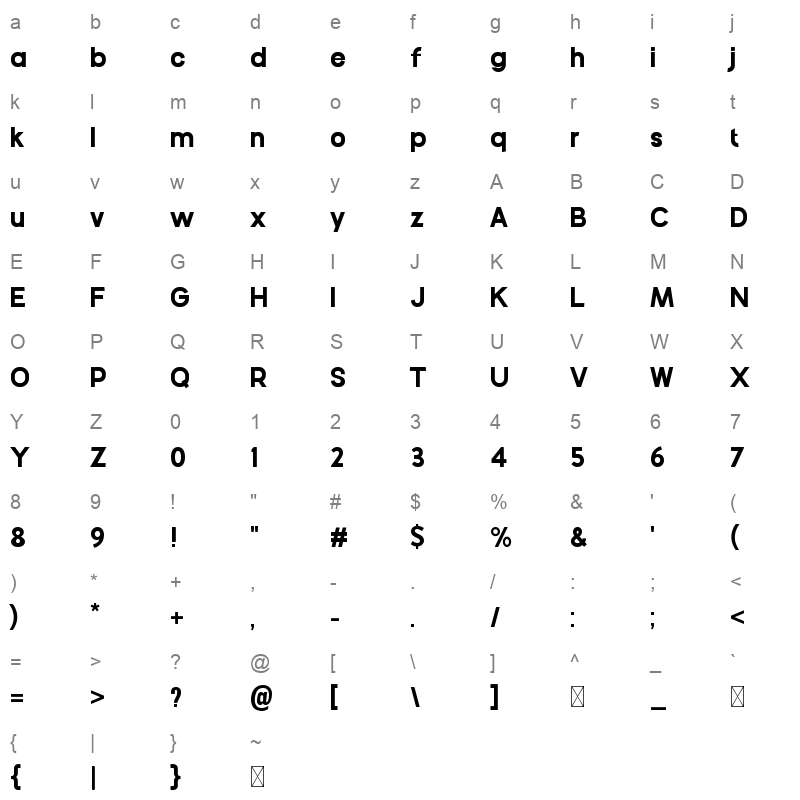Cakewalk Character Map